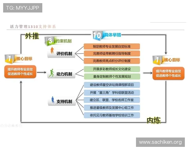 MK电竞赛事的商业合作模式与品牌推广新思路探讨