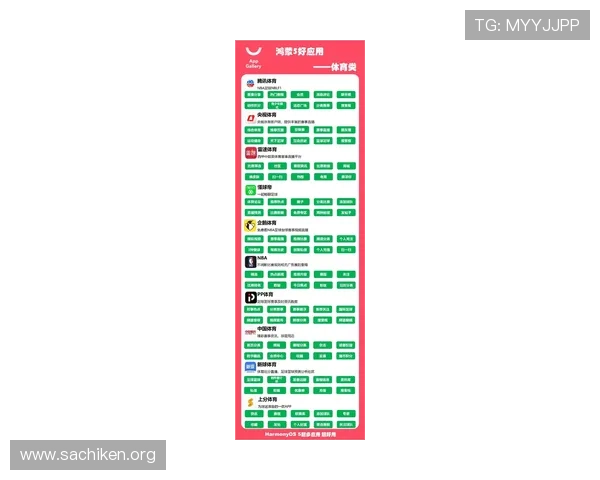全面介绍MK体育下载的最新版本功能,满足体育迷多样化的观看和互动需求 全面介绍MK体育下载的最新版本功能,满足体育迷多样化的观看和互动需求