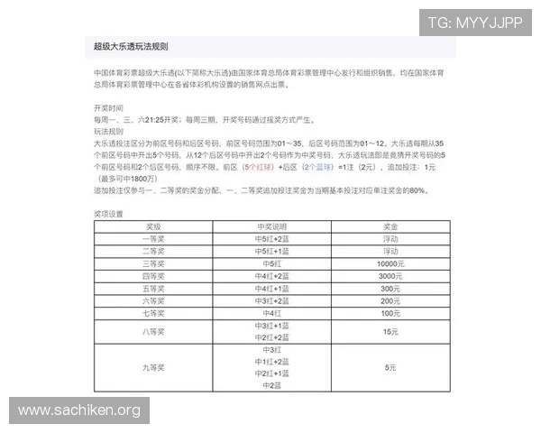 利用MK体育app官网优化投注策略提升胜率的实用建议与操作流程介绍