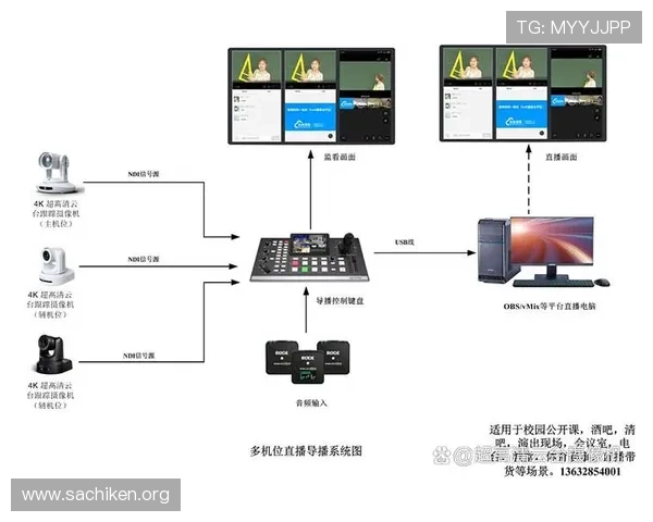 565体育直播的高清画质与多角度切换功能介绍,提升观看体验的实用技巧