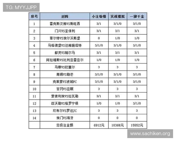 7M体育平台丰富的体育赛事资源满足不同用户的多样化投注需求 7M体育平台丰富的体育赛事资源满足不同用户的多样化投注需求
