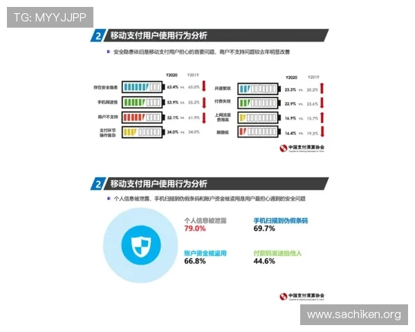 ld乐动体育平台支持哪些支付方式,快速充值与提现流程详解 ld乐动体育平台支持哪些支付方式,快速充值与提现流程详解
