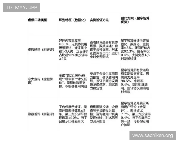 ued体育网页版用户评价与反馈汇总帮助新用户了解平台口碑与真实使用感受 ued体育网页版用户评价与反馈汇总帮助新用户了解平台口碑与真实使用感受