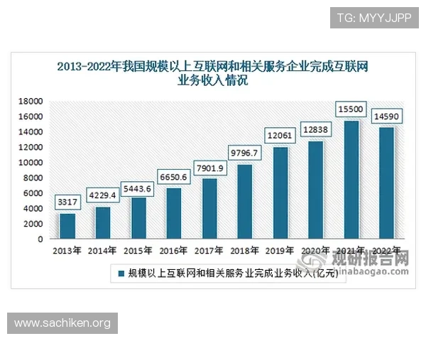U体育未来发展趋势：人工智能与大数据如何改变体育内容的呈现方式