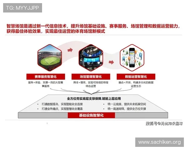 三亿体育链接优化用户体验打造便捷高效的体育资讯浏览平台