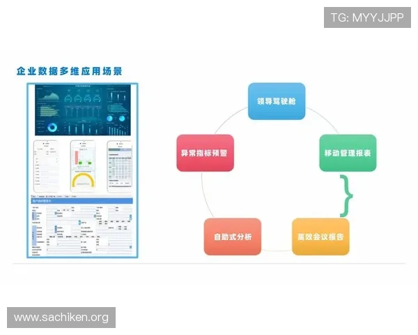 乐竞体育官方网站数据分析与统计功能帮助用户做出科学投注决策