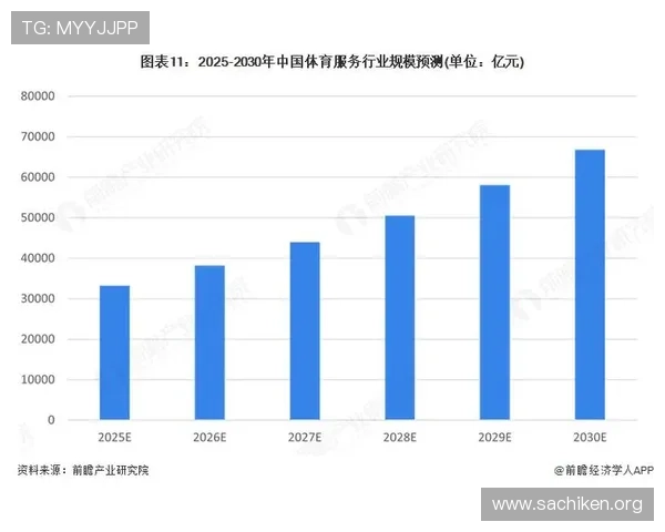 乐竞体育中国：全面解析乐竞体育在中国市场的发展现状与未来趋势