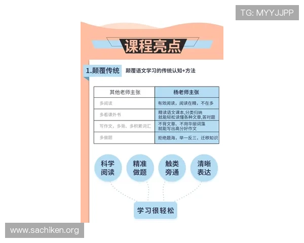 关于v体育滚球盘的全面介绍与最新玩法解析，助你轻松掌握投注技巧