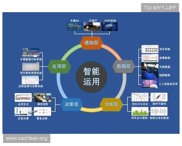 半岛体育注册流程优化提升注册效率的实用技巧与操作建议