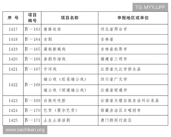 半岛综合体育：打造区域体育发展新高地的全面战略分析