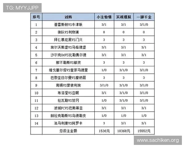 博体育平台投注策略分享：提升中奖率的实用技巧与建议