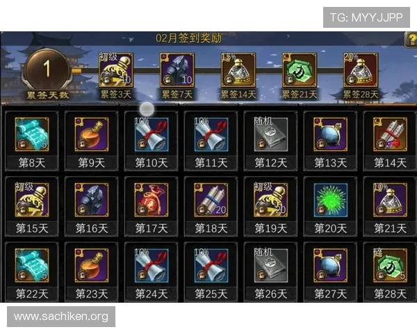 大满贯登录连续签到技巧,提升签到效率获取更多稀有游戏道具和奖励