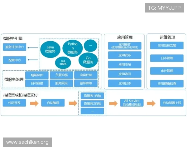 如何在MK体育开云平台上轻松进行赛事投注与赢取丰厚奖励